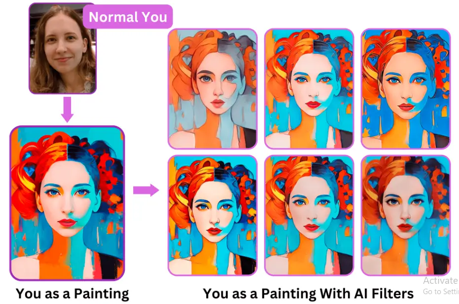 Remini mod apk Painting filtrer